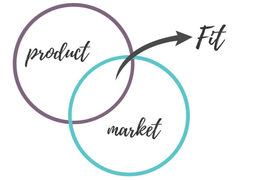 Como encontrar o Product Market Fit